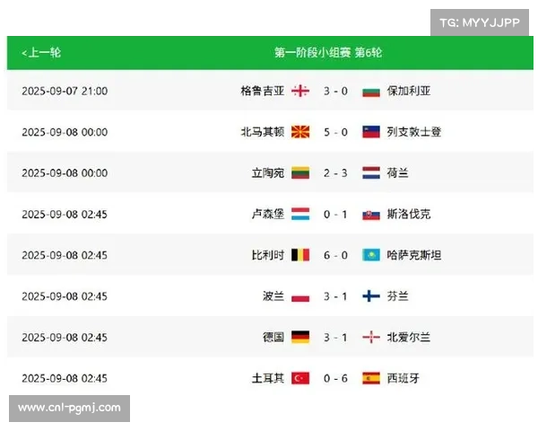 马耳他0-0逼平立陶宛，收获世预赛首分