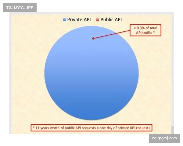 深度：Netflix退出体育直播竞争，对意甲未来媒体版权格局的潜在影响